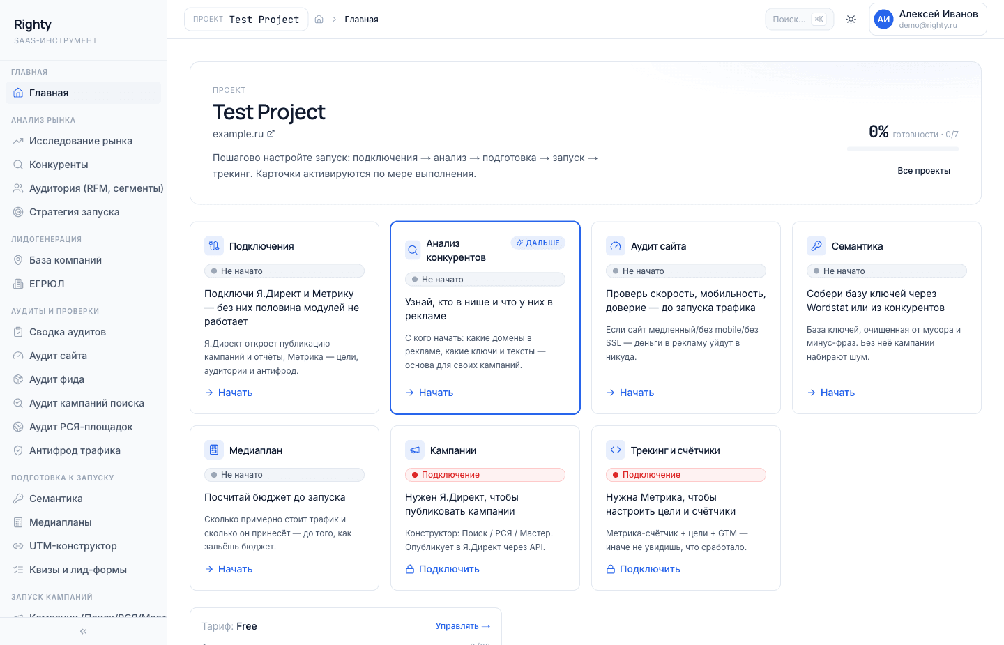 Рабочий стол Righty: проекты, аудиты и анализ конкурентов